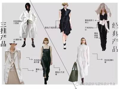 《女装设计》课程作业——服装设计与创意表达